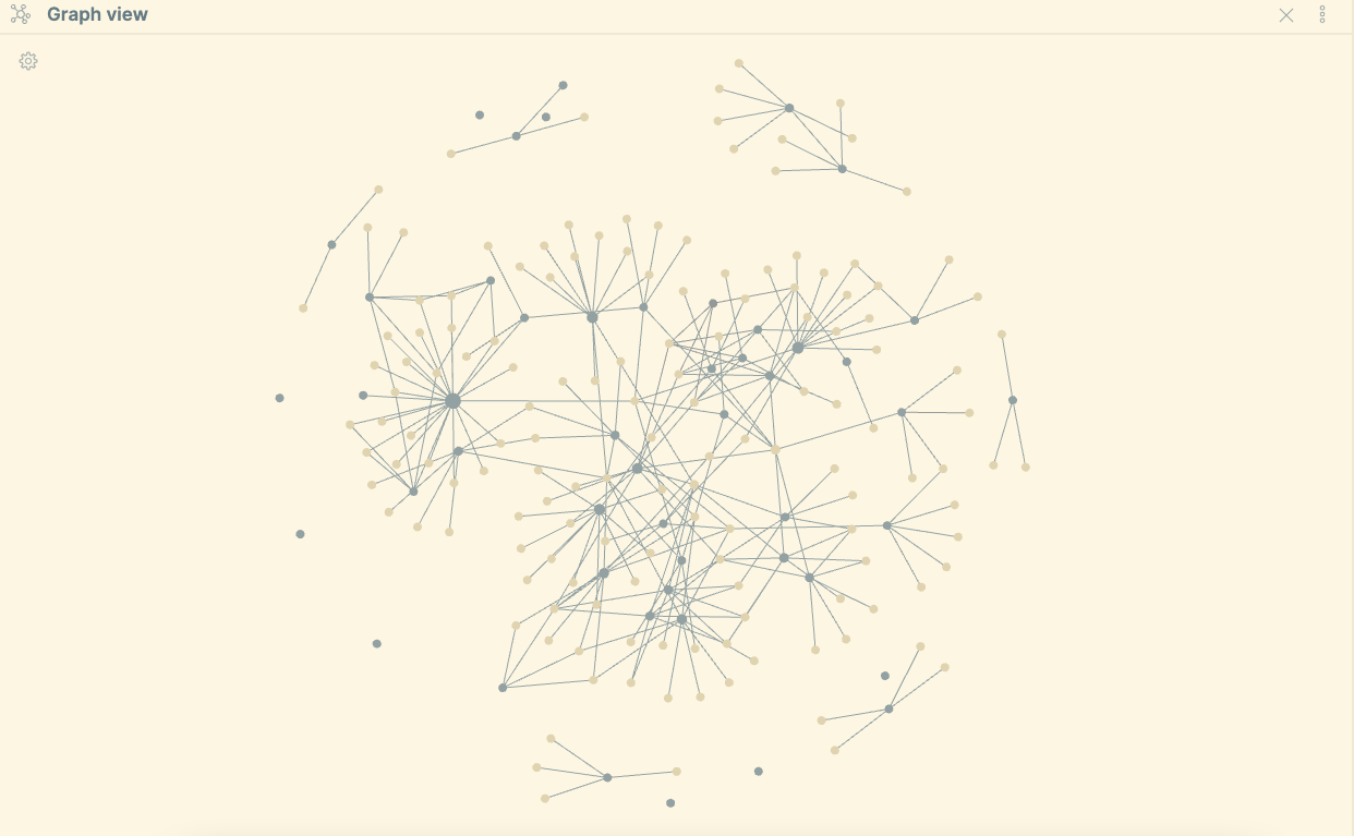 A screenshot of a graph, with many blue dots of varying sizes — the larger blue dots are linked to more of the other dots. Some light brown dots are present too. Some of them link in clusters, some of them link in a larger web, there are a few isolated dots here and there.
